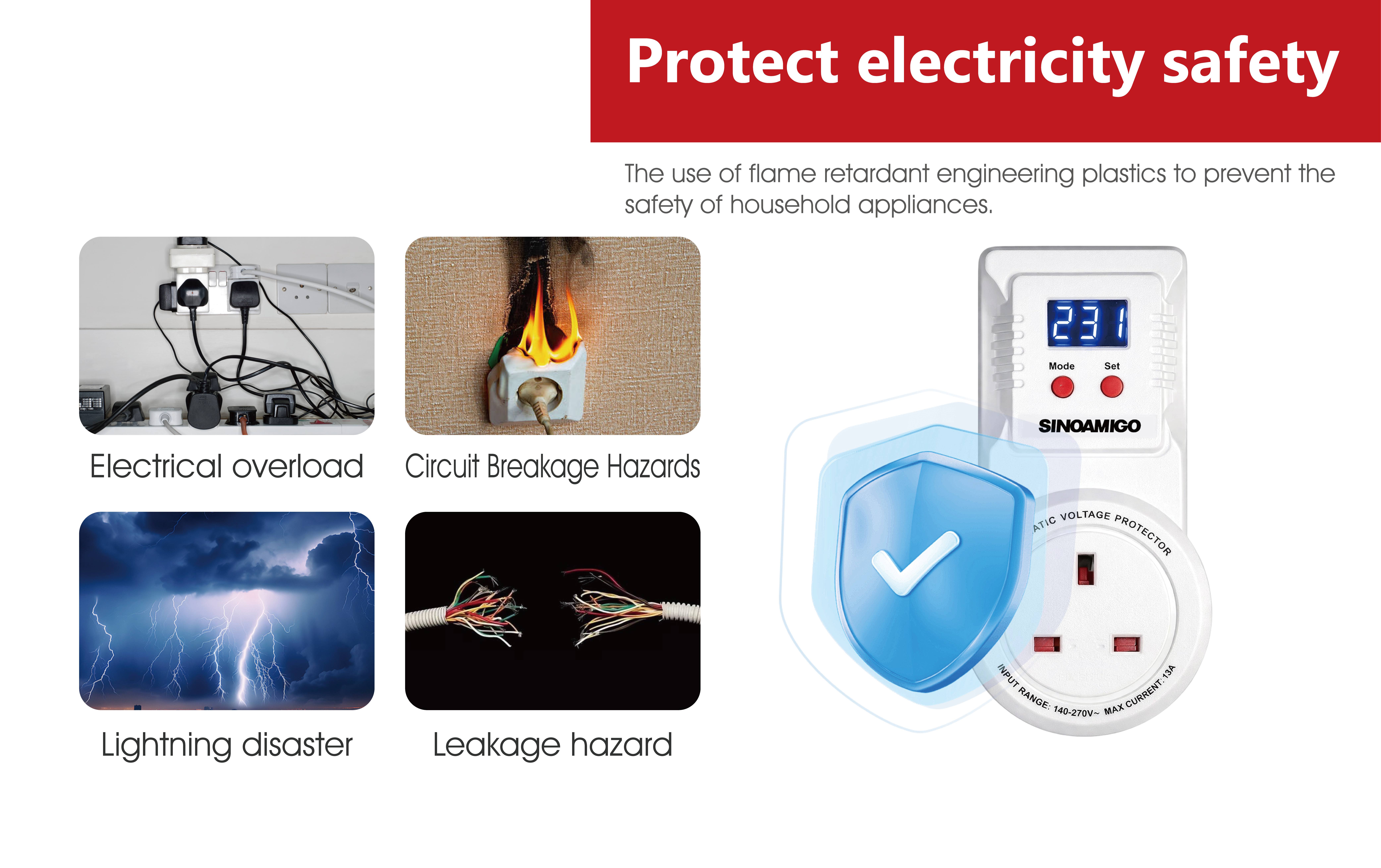 Protección de voltaje SA-KVP