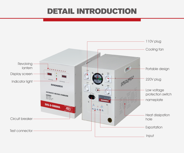 SVS-S High precision AC regulator