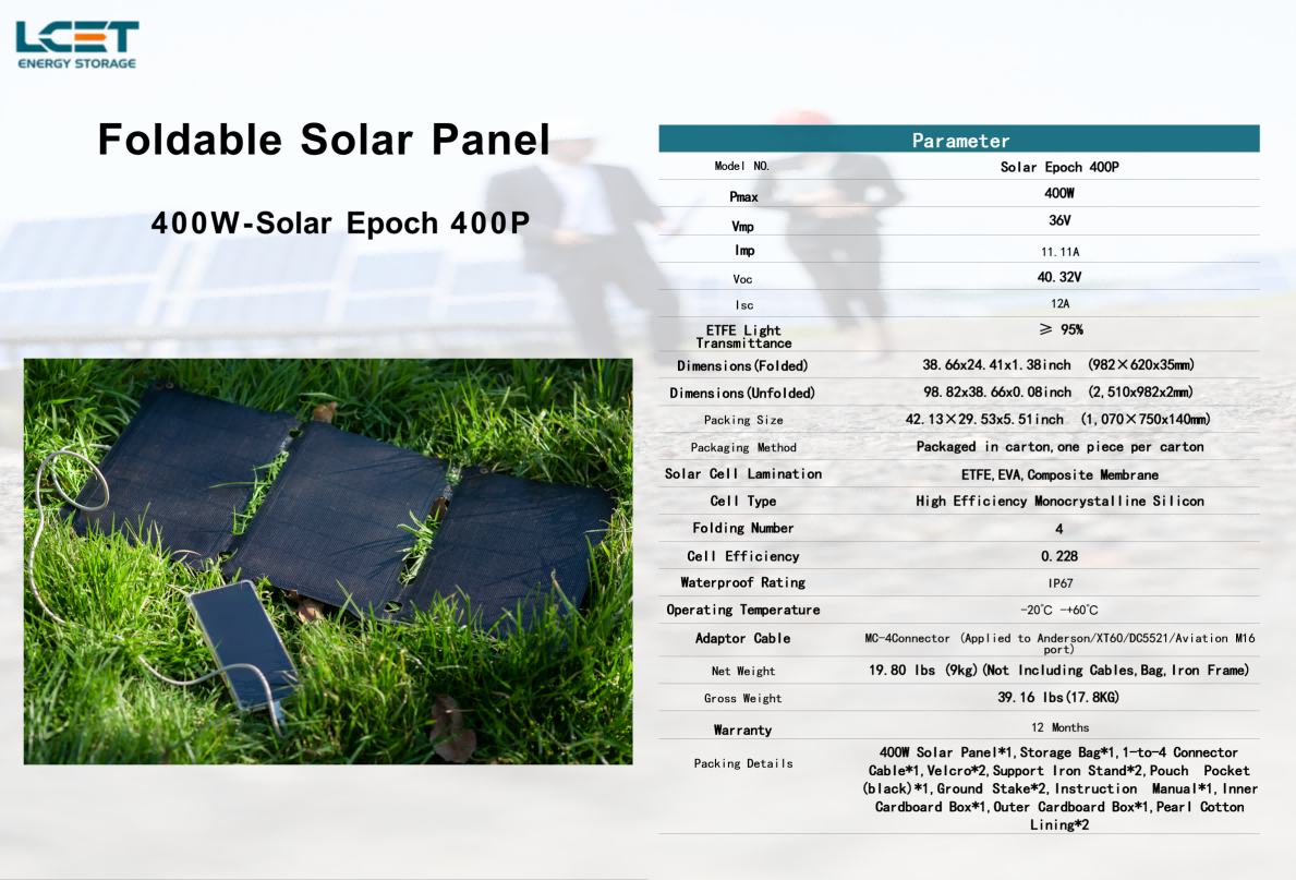 Foldable Solar Panel