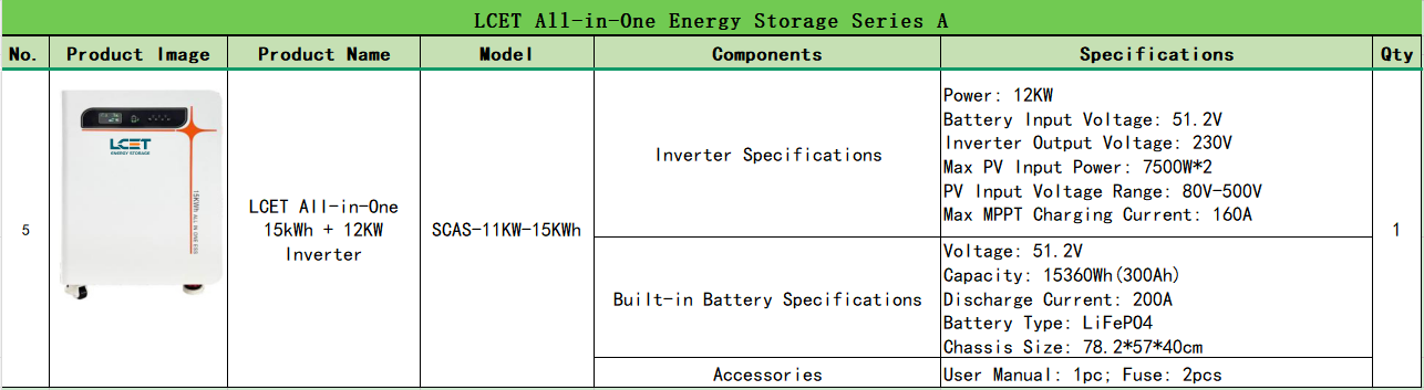 LCET All in One 5kWh 5.5KW Inverter
