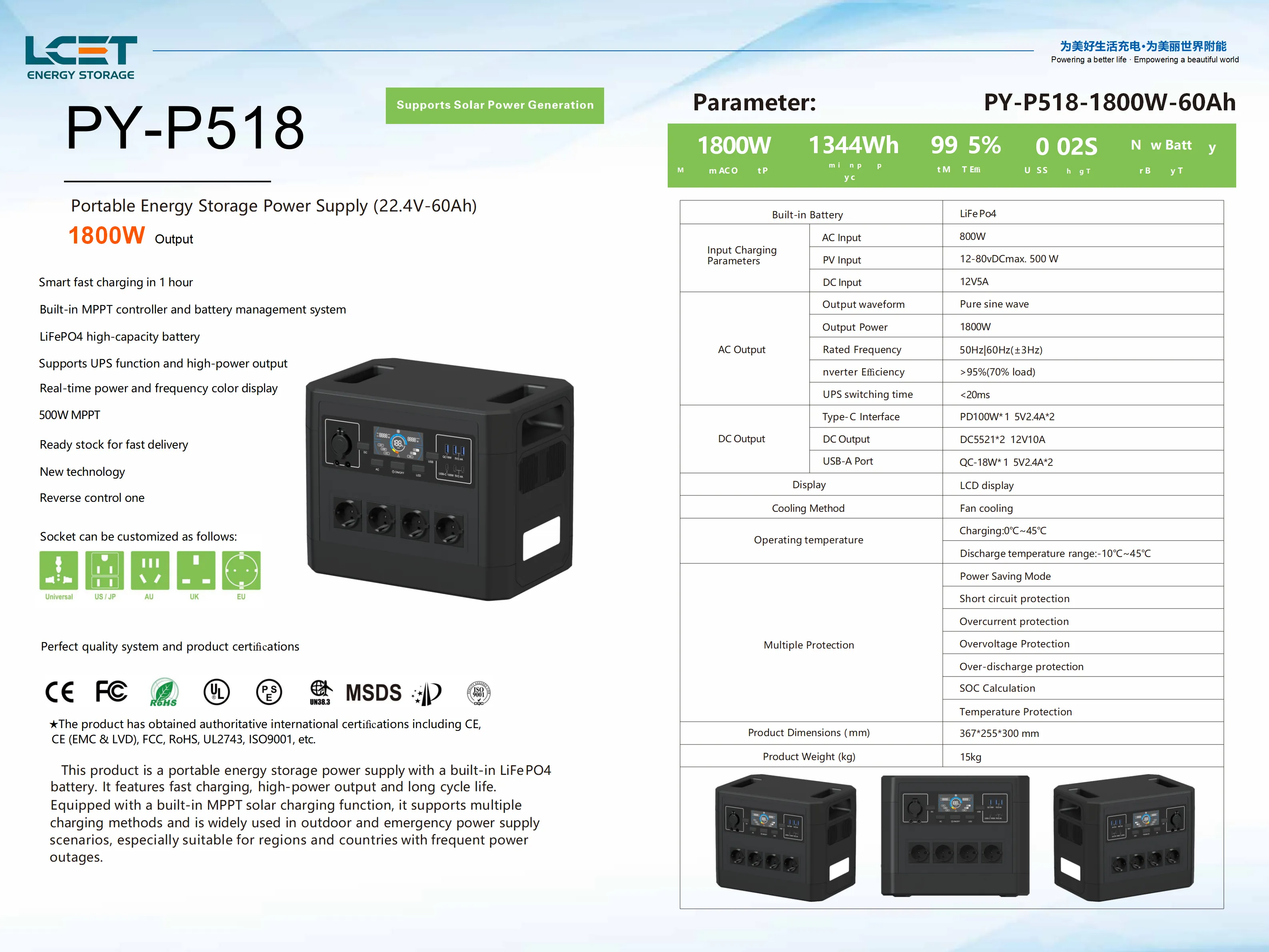 1500W Bidirectional Inverter Outdoor Power Station with LiFePO4 Battery