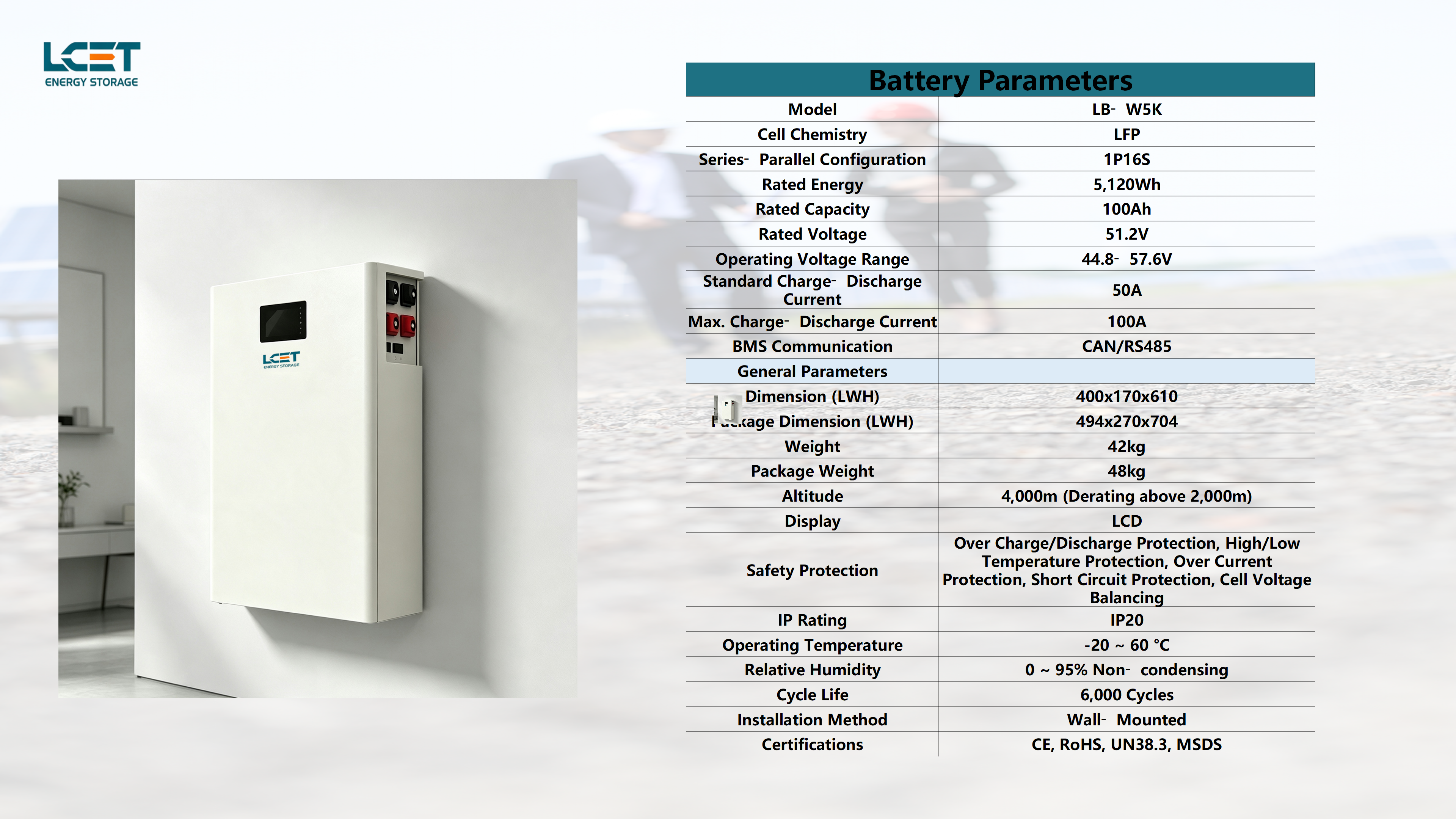 5kWh Wall Mounted Home Energy Storage Battery