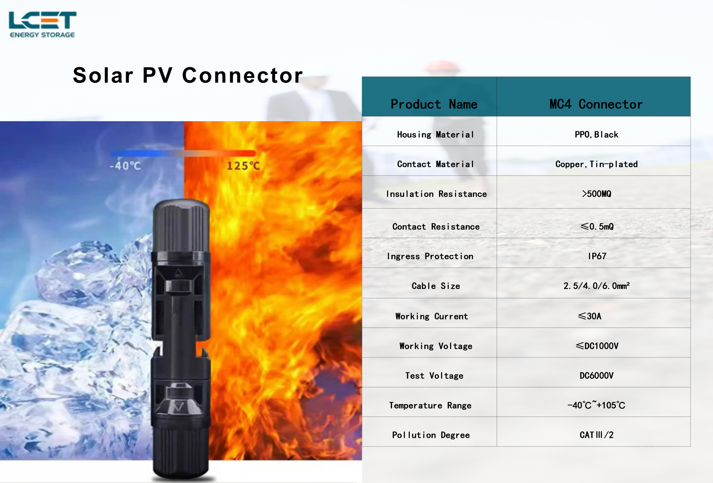 Solar PV Connector