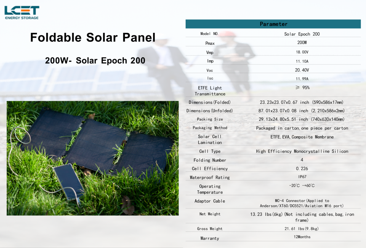 Foldable Solar Panel