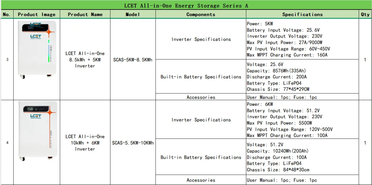 LCET All in One 5kWh 5.5KW Inverter