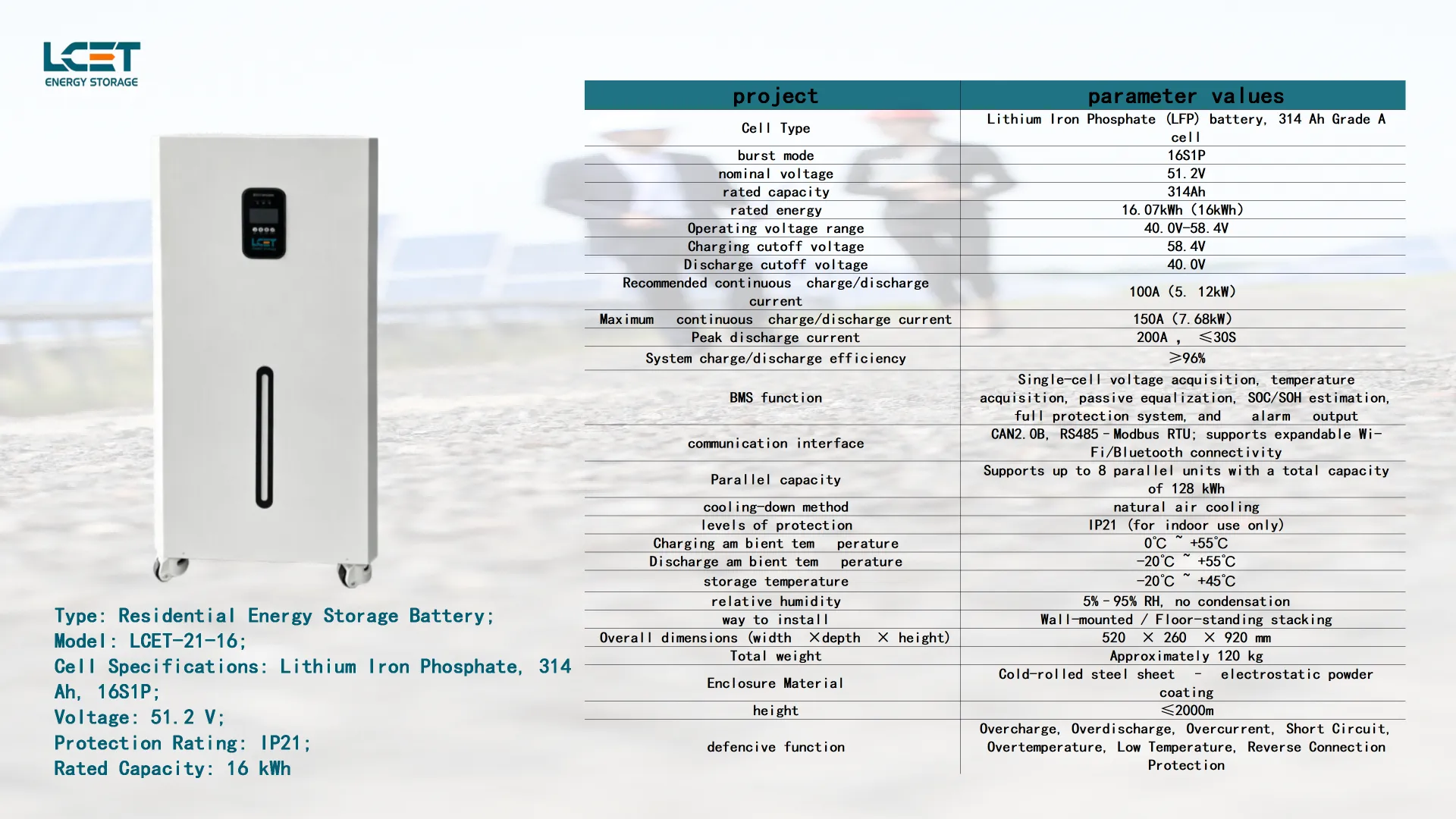 Home Battery Energy Storage System