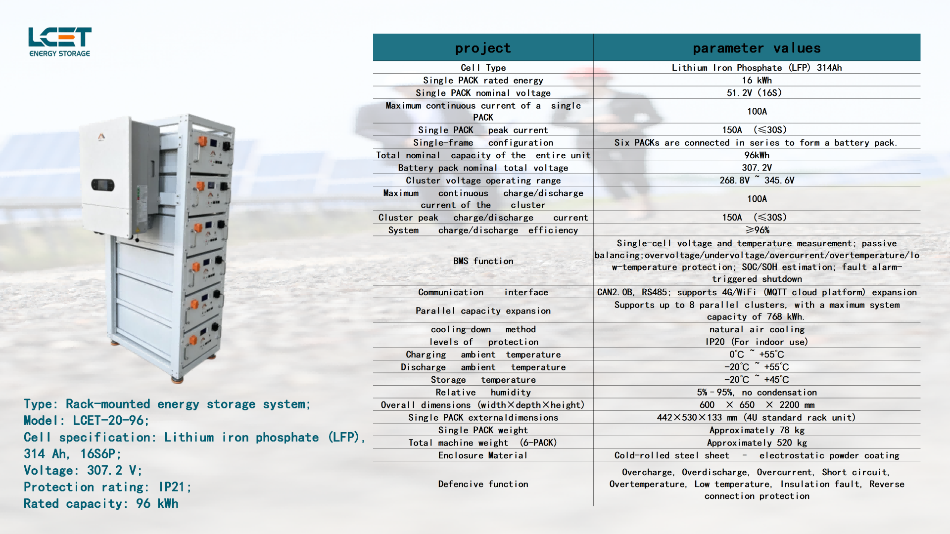 96kWh Rack mount ESS