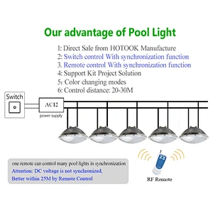 HOTOOK Stainless Steel 12V 24W Par56 LED  Outdoor Recessed LED Pool Light