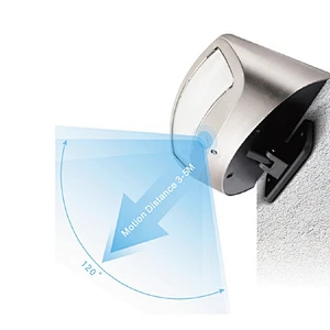 New arrival 36 LED solar light 7.5W solar Motion Sensor light for import