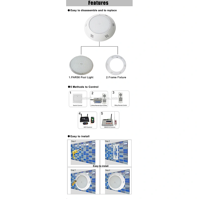2018 nicheless SMD resin filled flat underwater led swimming pool light