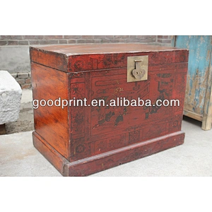 chinese antique box