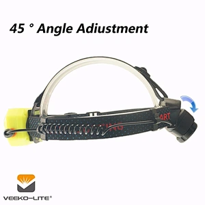 2018 Best product! LED working light magnet torch led flashlight work led lightt Aluminum pen light