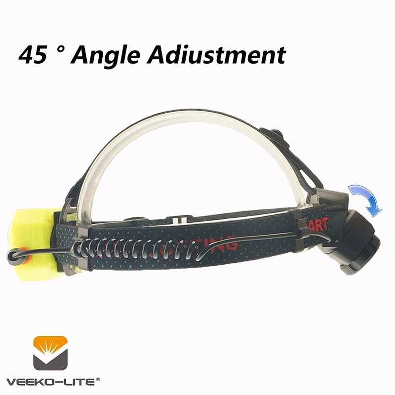 2018 Best product! LED working light magnet torch led flashlight work led lightt Aluminum pen light