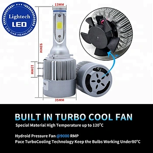 Lightech Wholesale emark led headlight C6 H15 Led Auto Car Lights for vw Golf
