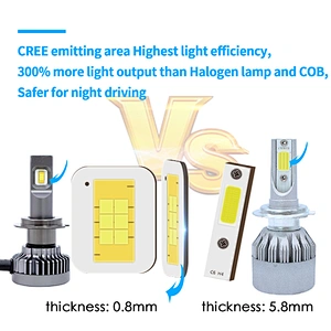 led bulb kits for car headlight C REE