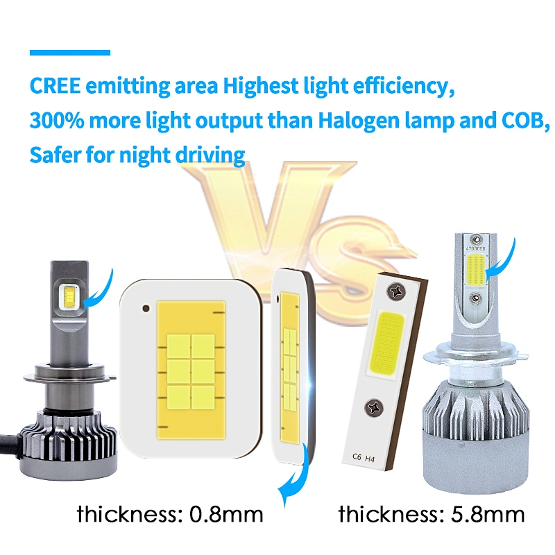 led bulb kits for car headlight C REE