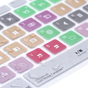 Avid Media Composer Hotkey Shortcut desktop computer skins laptop skin For iMac G6 Desktop