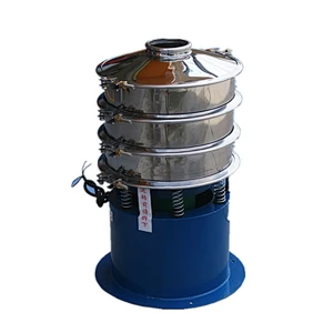 High capacity circular rocking sieve
