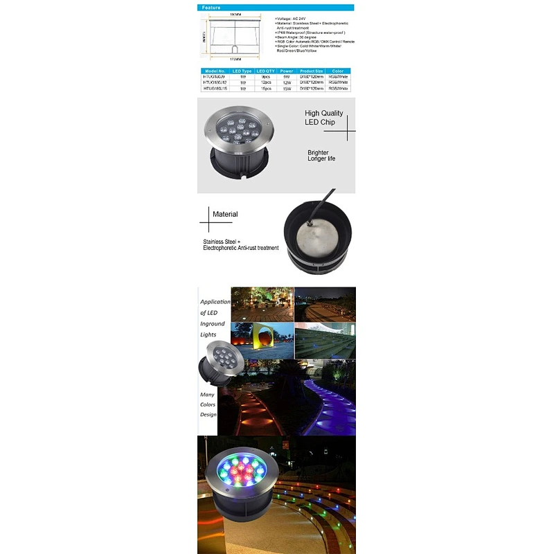 High Quality 5 Year Warranty 6W 9W warm white In-Ground LED Well light Low Voltage with Brushed Stainless Steel Trim