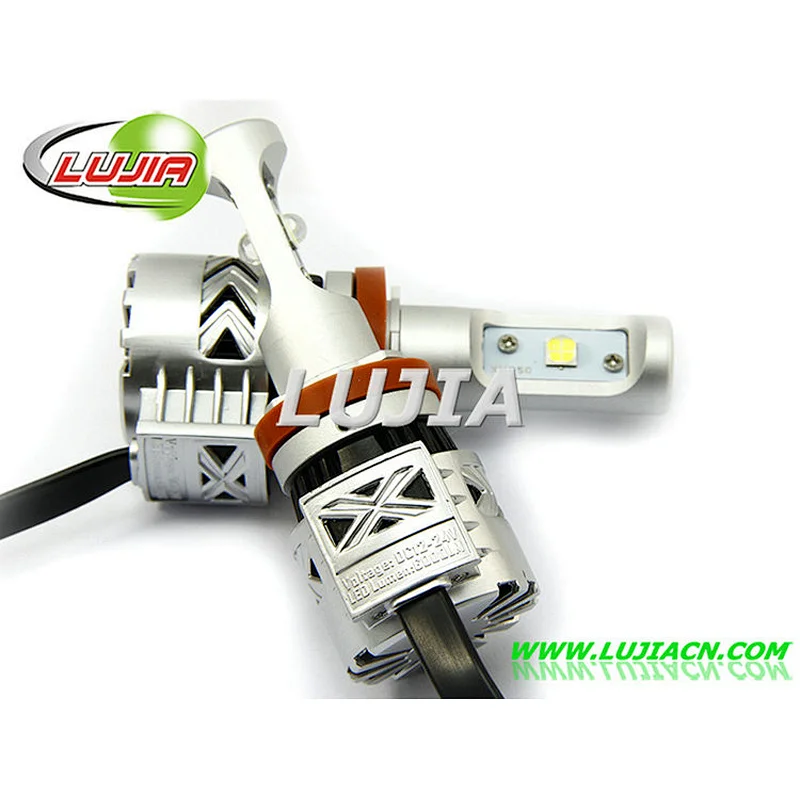 Professional supplier of cr*ee led automotive light for sale