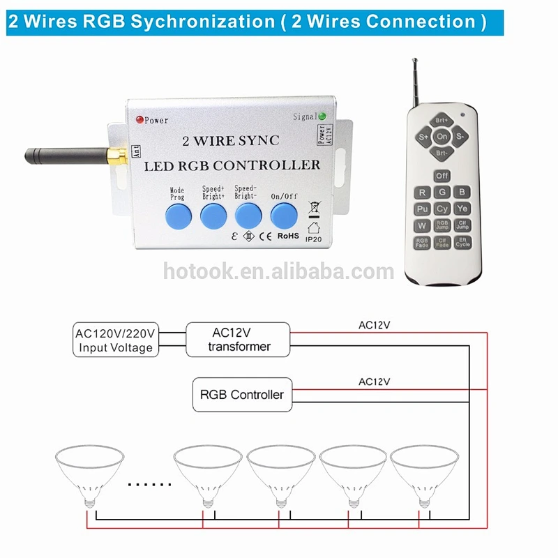 AC12V 35W PAR56 E27 2 Wire Sync RGB LED Pool Light, Power Line Communication with 100M Long Distance Control