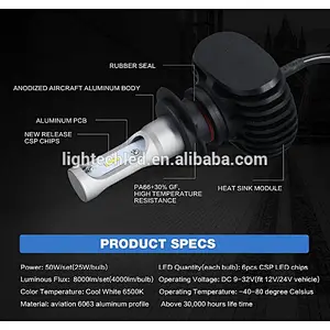 Lightech H11 led headlight conversion
