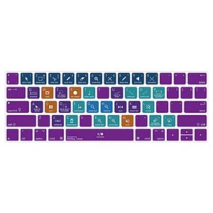 Wholesale China Steinberg Cubase Hot key Shortcuts Ultra-thin TPU Keypad Skin for Mac keyboard Cover A1706 A1707