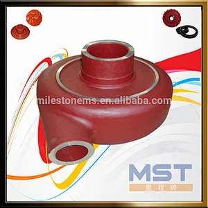 Slurry pump iron sand casting products