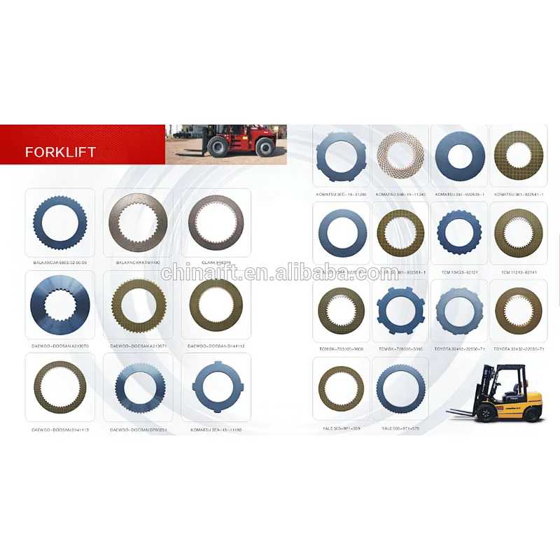 OEM Friction plate friction disc 7T3456/8D8794 8G4510 101-5141 108-5751 122-1880 159-0927