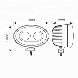 8W Led Work Lights 500LM Blue Led Safety Light for Forklift