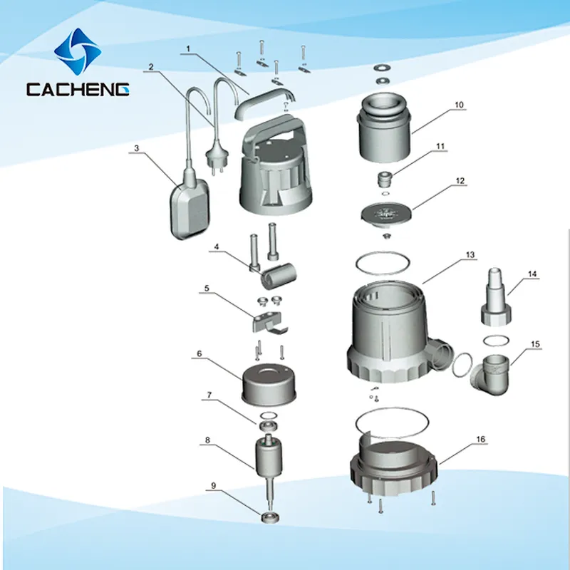 CSP-900PW/CSP-901PW Submersible Pumps(Dirty Water) Garden Pump