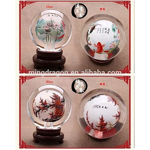 Inside Manual Painted Snuff Bottle