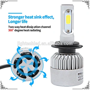 S2 COB Led Auto Headlight Bulb H4 H7 H11