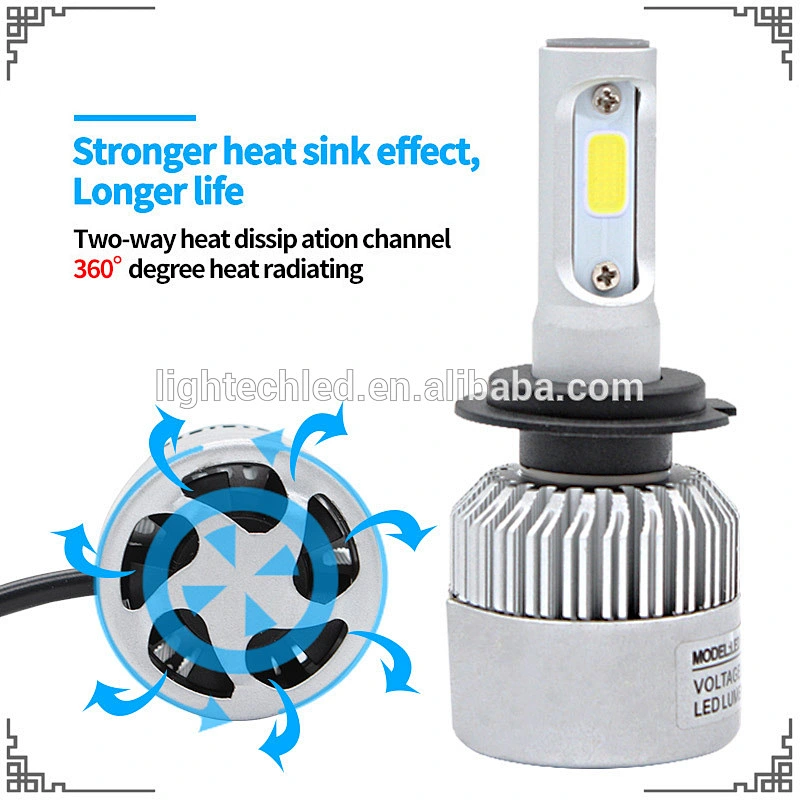 S2 COB Led Auto Headlight Bulb H4 H7 H11