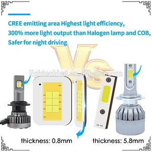 Lightech GT5A 32W 6000m HB2 H4 LED Headlight Bulb