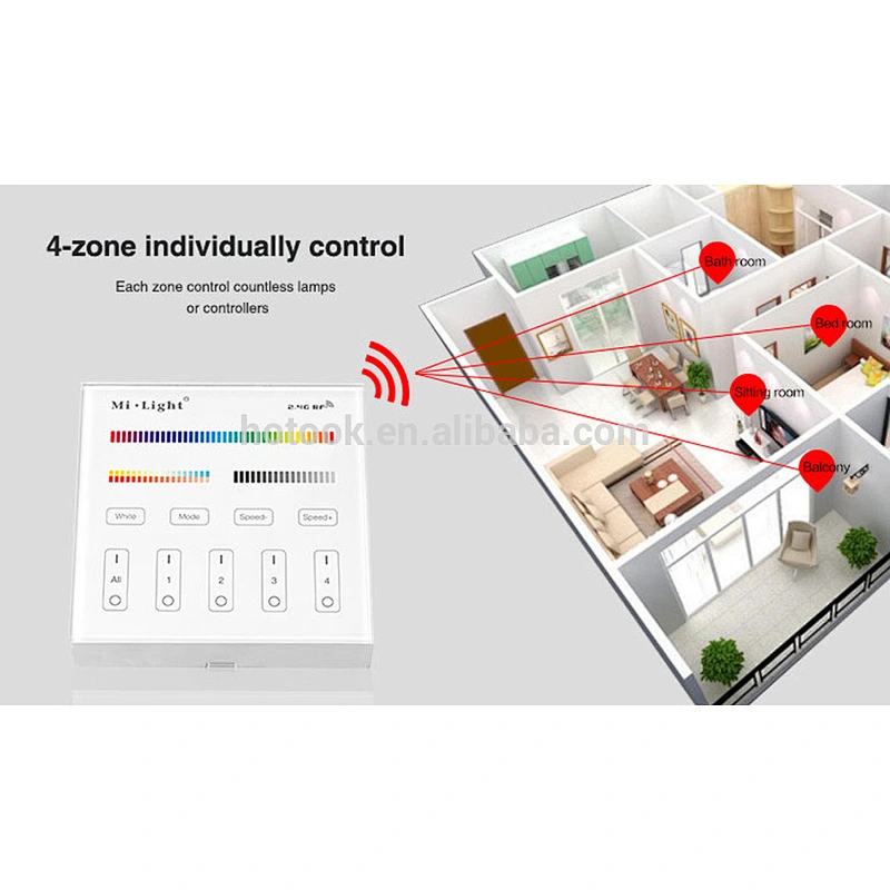 Wireless RF Remote Control IP65 10W 20W 30W 50W RGB+CCT Color Changing LED Floodlight