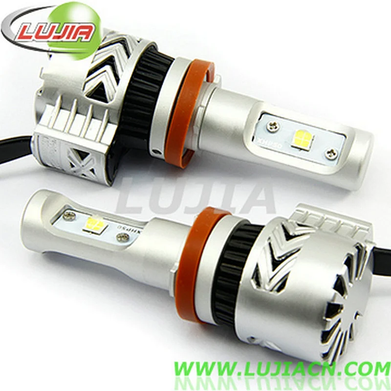 Products sell like hot cakes new cr*ee led headlight h4 led