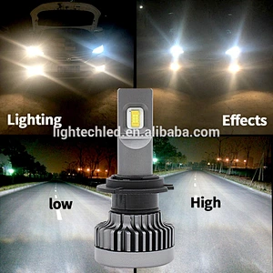 GT5 6000LM car led headlight canbus 60W 12v 24v led headlight 6000k H1 H3 H13 HB3 HB4 9004 9007 h7 led light headlight h11 LED
