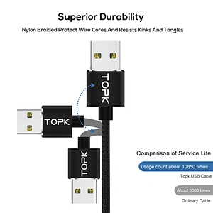 Hot sale factory supply usb cable fishing net round magnetic line for iphone