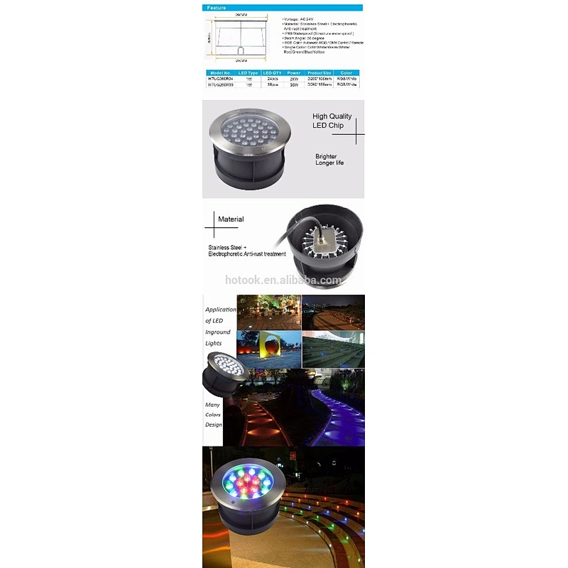 316 Stainless Steel LED Inground Light 24W 36W Waterproof Marine LED Light