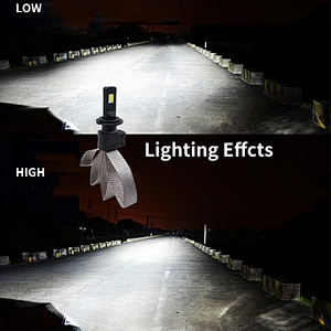 car light bulb kits with car led conversion and exclusive led headlights from the factory in Guangzhou China