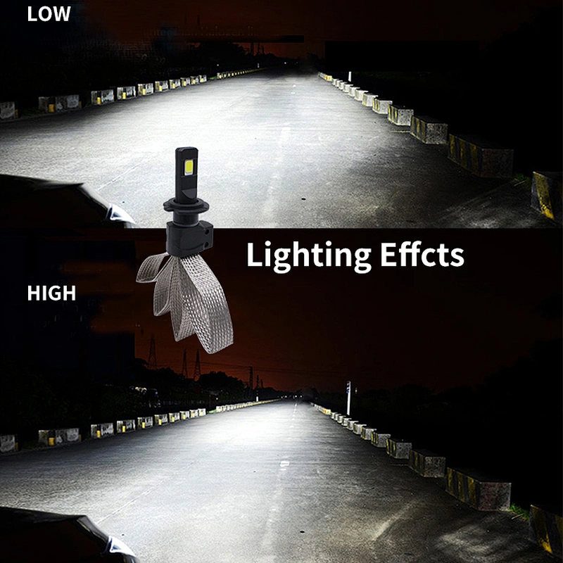 car light bulb kits with car led conversion and exclusive led headlights from the factory in Guangzhou China