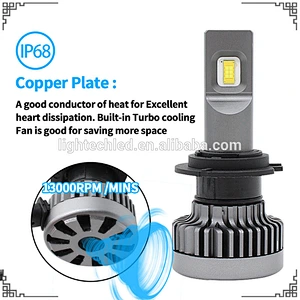 GT5 6000LM car led headlight canbus 60W 12v 24v led headlight 6000k H1 H3 H13 HB3 HB4 9004 9007 h7 led light headlight h11 LED