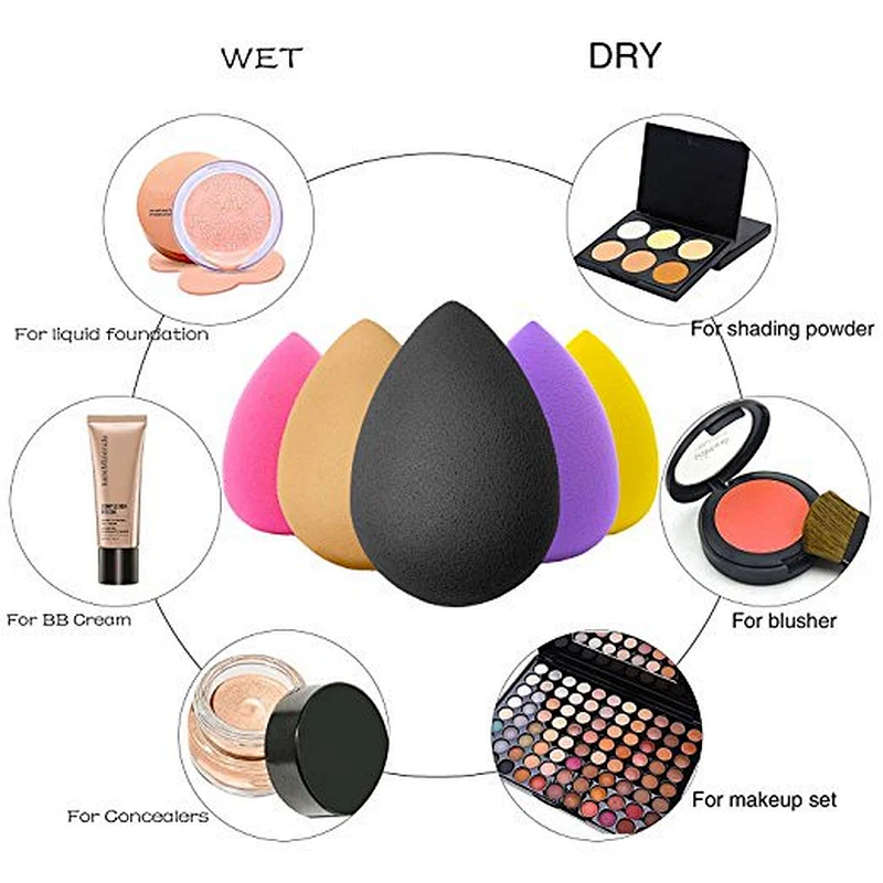 6pc Facial Exfoliating Cleanser Brush and sponge