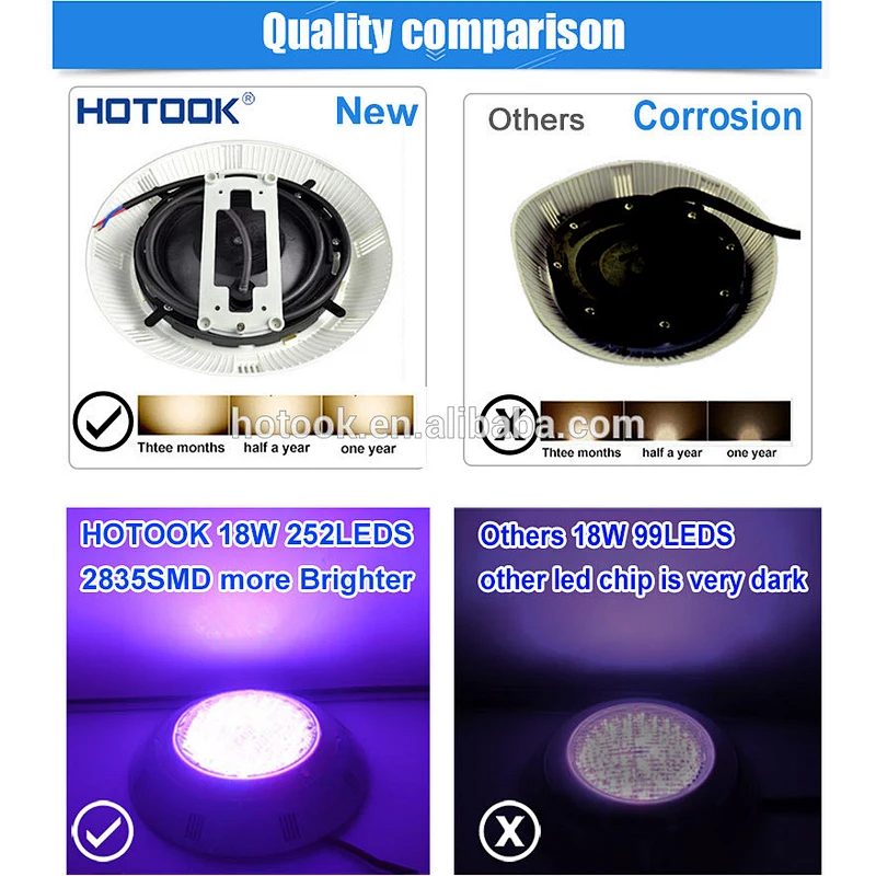 HOTOOK Remote battery switch 12 volt submersible led light  Focos de Superficie Above LED Swimming Pool LED