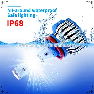 LED Strip Light and led auto headlight