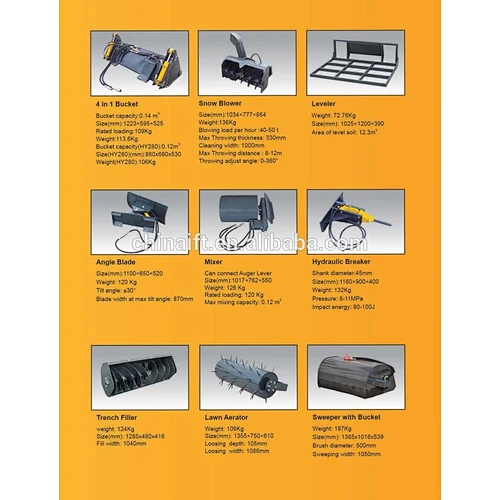 China 23HP multi functional skid steer loader with accessories