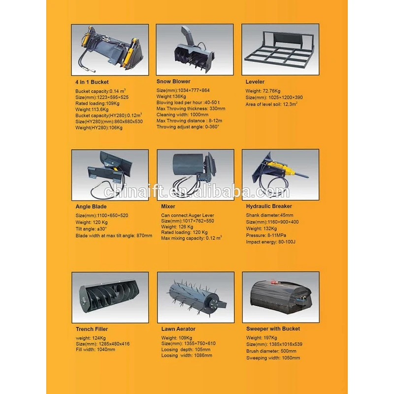 China 23HP multi functional skid steer loader with accessories