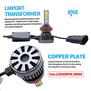 Lightech GT3B 4200lm per bulb for LED car headlamp