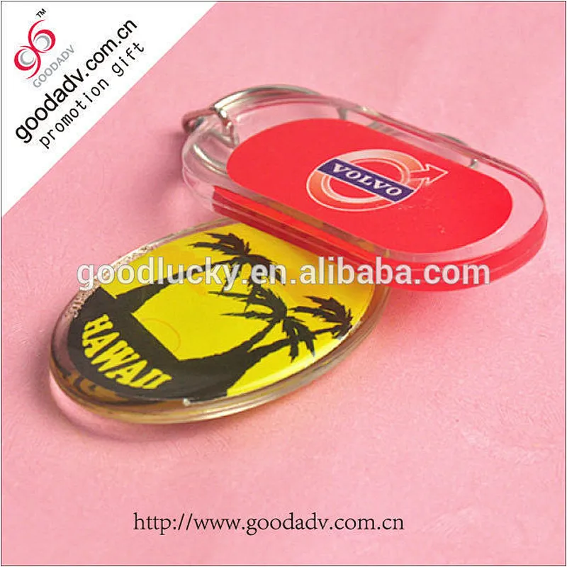 Hot sale custom fashion hand keychain clear plastic keychain